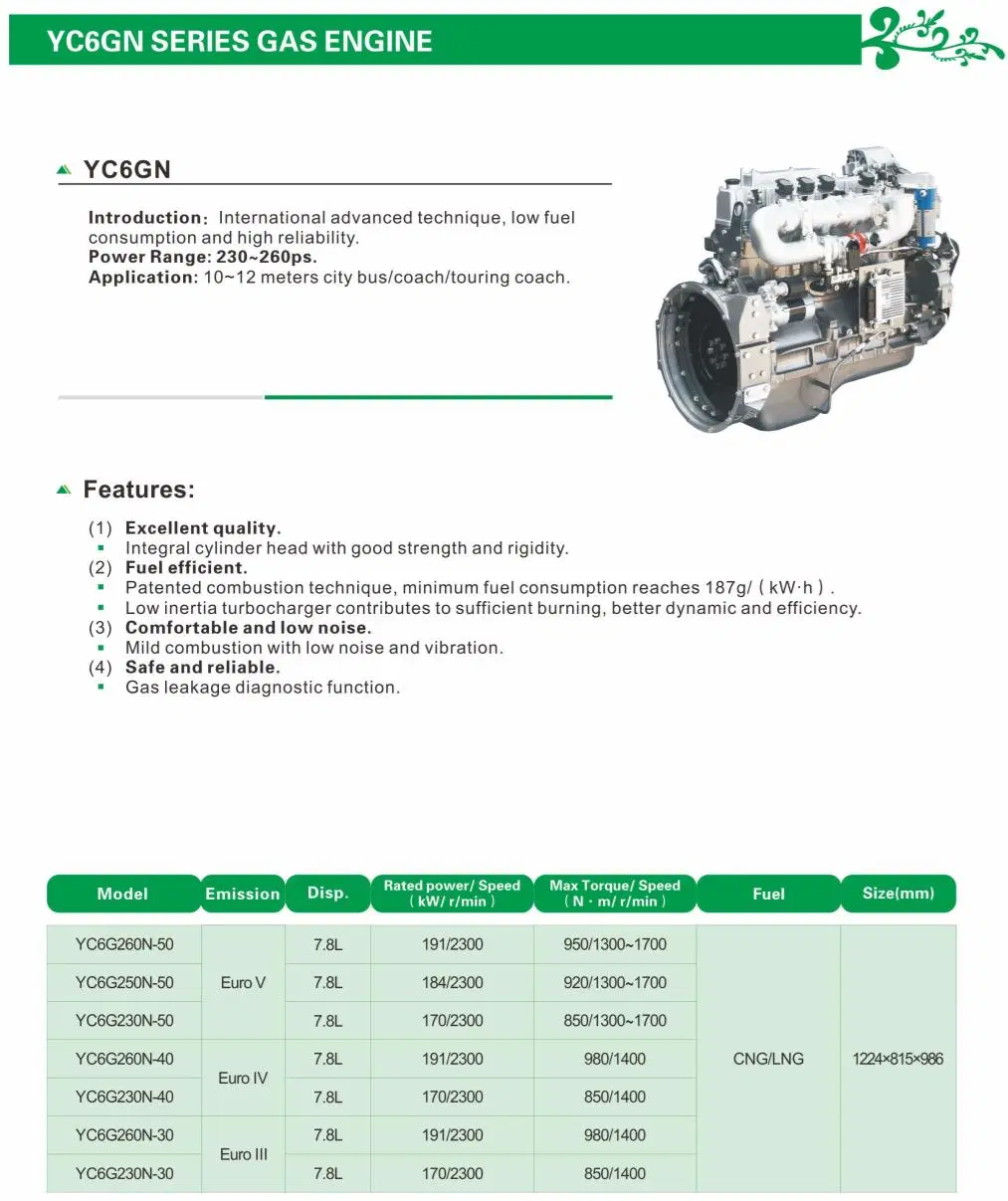 Supply Quality 6 Cylinder Yuchai YC6GN Euro 5 Emission (YC6G250N-50) Gas Engine with Good Performance, Good Economy, High Reliability, Low Vibration & Noise